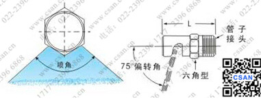 广角扇形喷嘴示意图